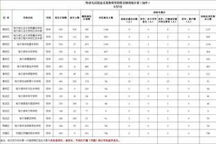 索汉致胜三分！布克：他投中了关键球 他的篮板和内线表现也很棒